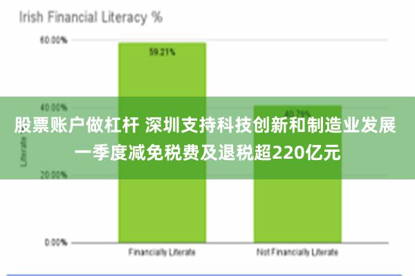 股票账户做杠杆 深圳支持科技创新和制造业发展 一季度减免税费及退税超220亿元