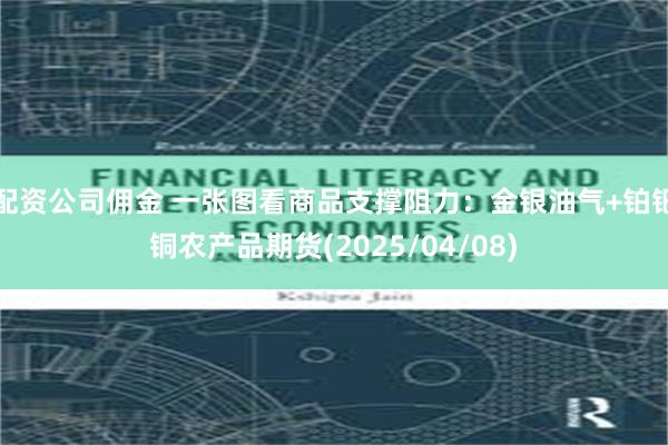 配资公司佣金 一张图看商品支撑阻力：金银油气+铂钯铜农产品期货(2025/04/08)