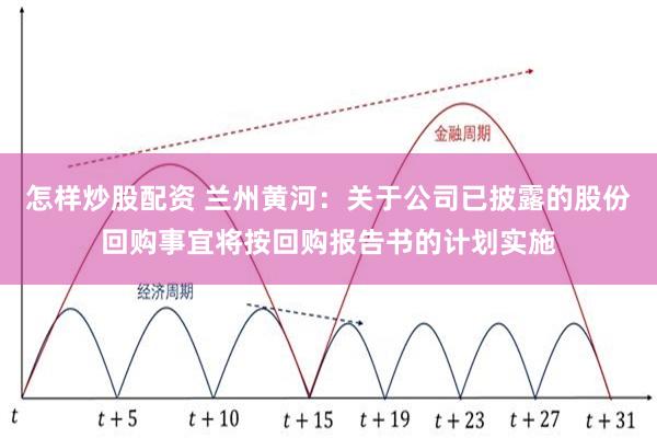 怎样炒股配资 兰州黄河：关于公司已披露的股份回购事宜将按回购报告书的计划实施
