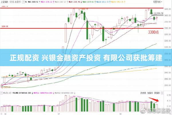 正规配资 兴银金融资产投资 有限公司获批筹建